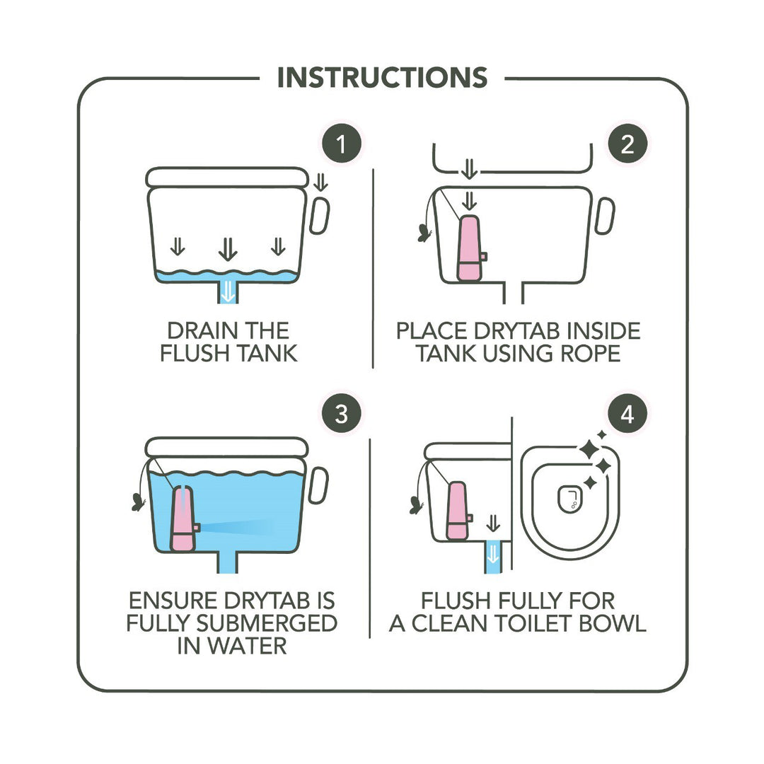 Mini DryTab Rose Candy 🍭 Automatic Toilet Bowl Cleaner-Freshener